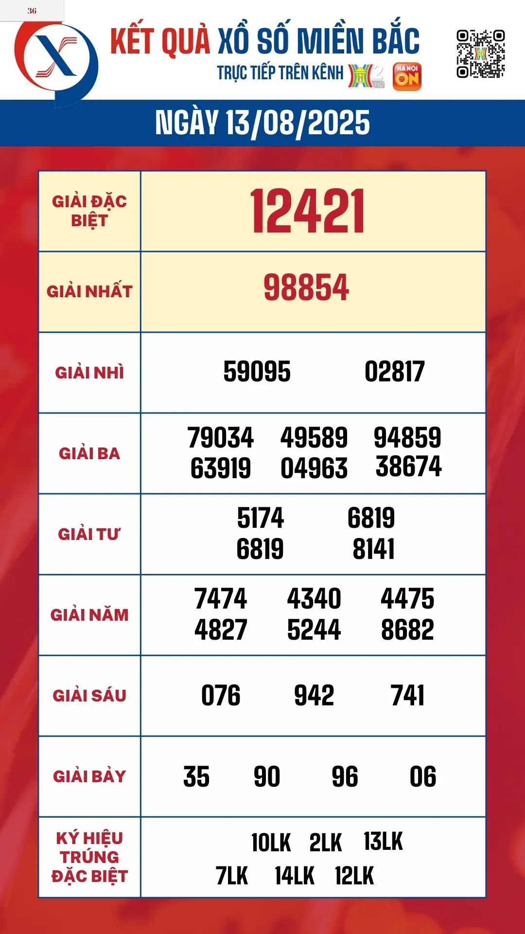 Đài PTTH Hà Nội